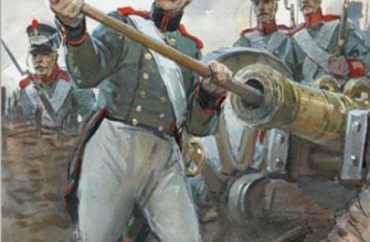 Солдаты русские 1812 года